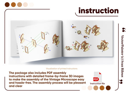 Microscope Miniature