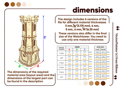 Dimensions and material thickness guide layout chart with a detailed sizing database table for a laser cut plywood model