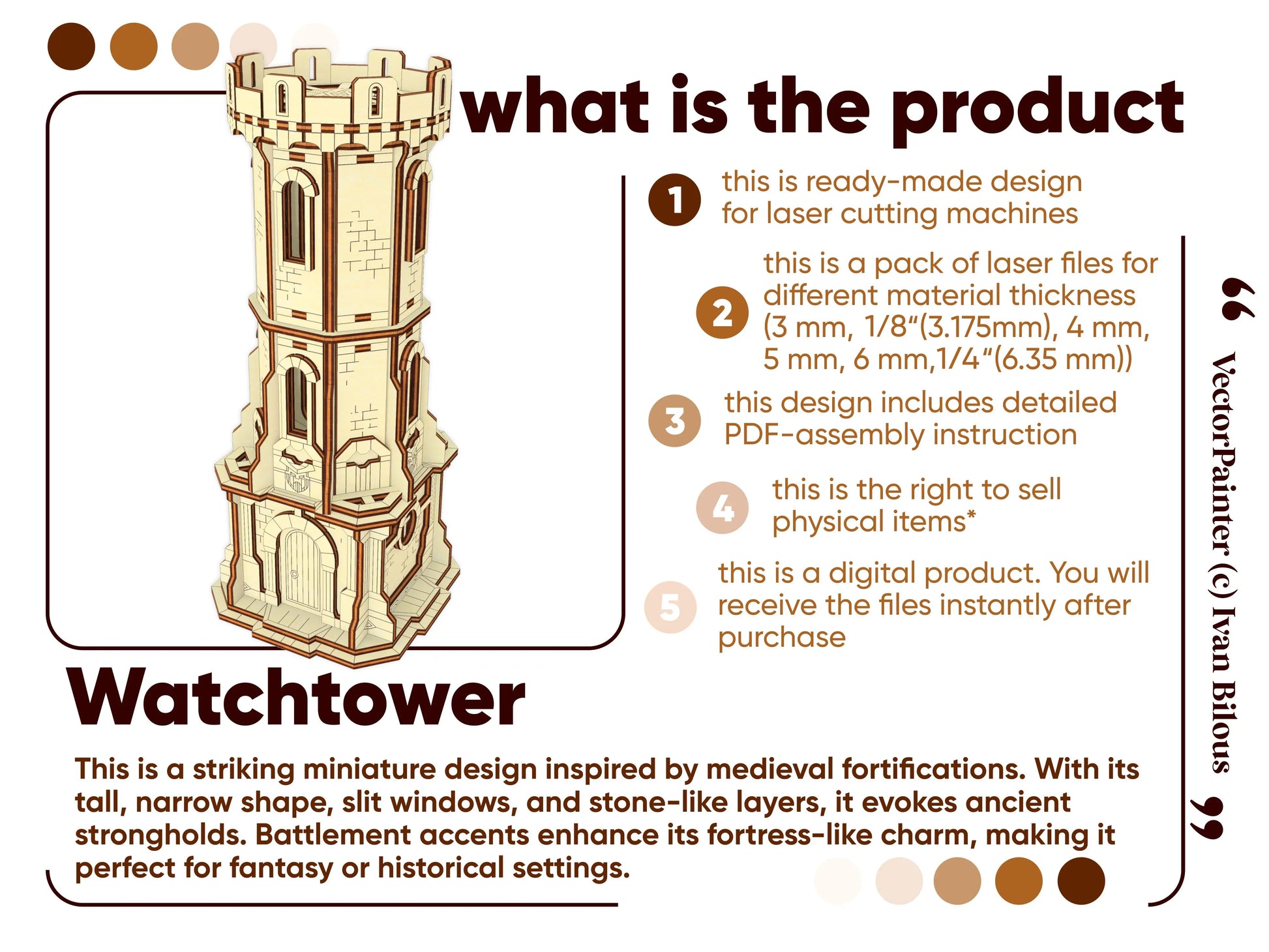 Product features checklist item overview digital infographic presentation for a specific watchtower in laser cut plywood
