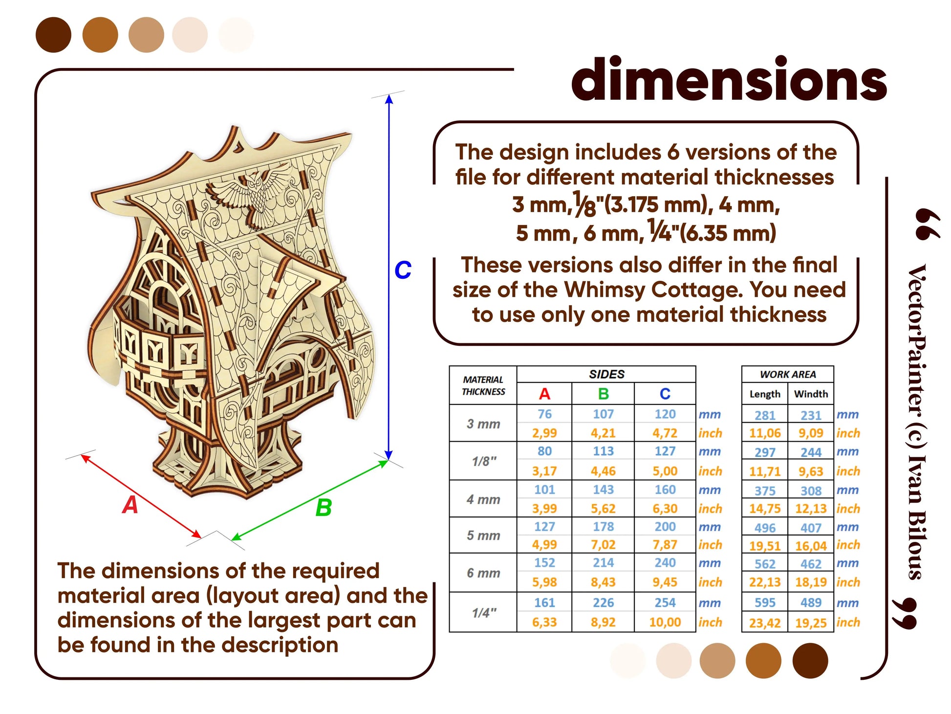 Dimensions and material thickness layout blueprint chart with a highly detailed size calculation table, laser cut plywood