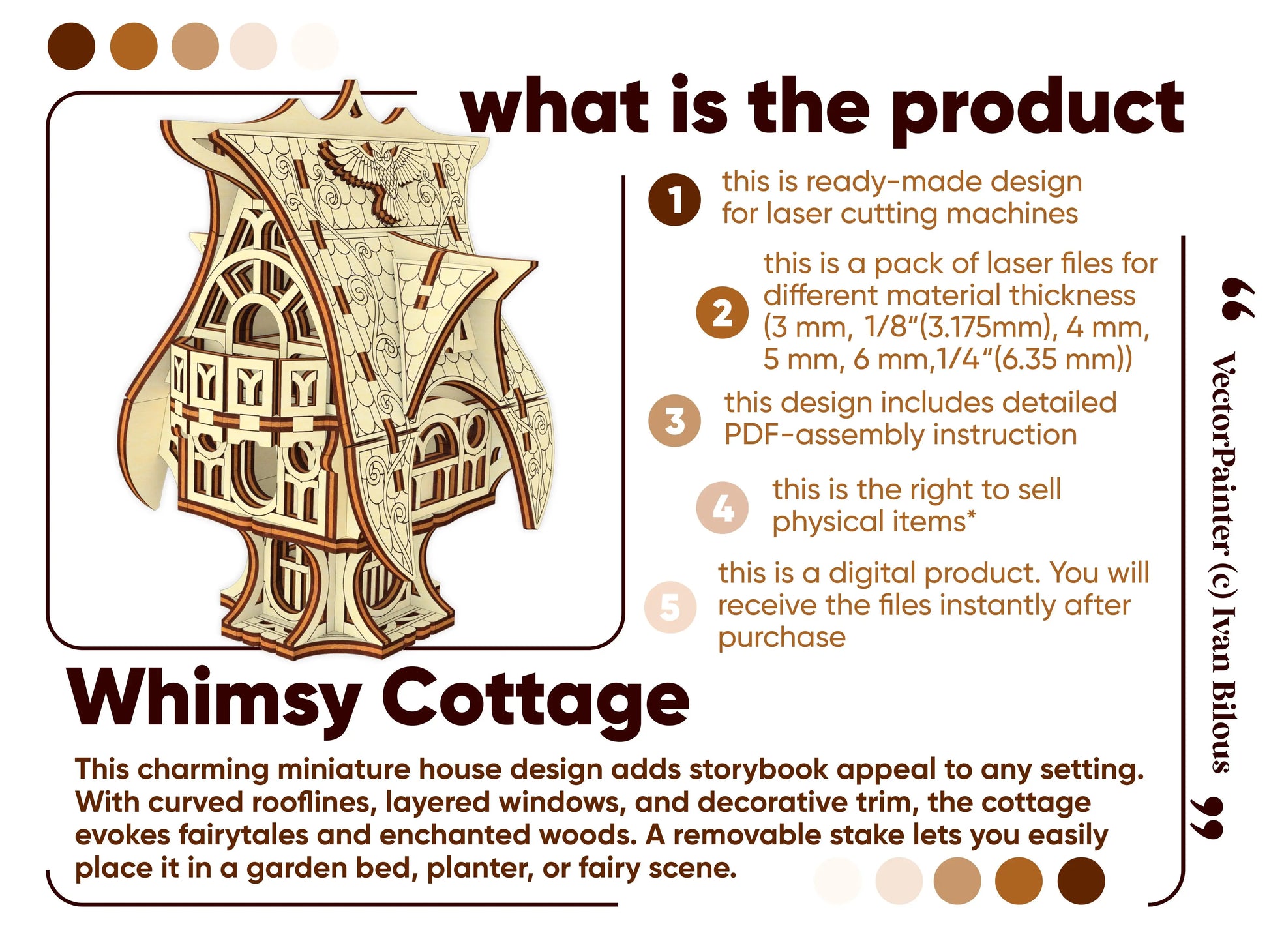 Detailed product features checklist item overview digital infographic presentation for a cottage project, laser cut plywood.