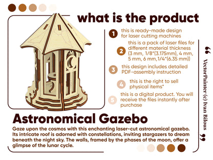 Infographic describing digital laser cut plywood files for a miniature astronomical gazebo featuring lunar phase walls.