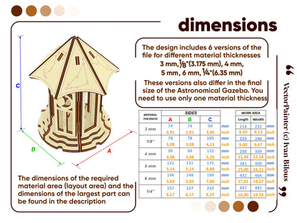 Size guide table for a laser cut plywood gazebo showing dimensions and work area options for various wood thicknesses.