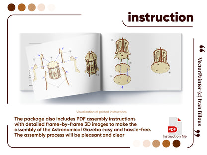 Gazebo of Constellations