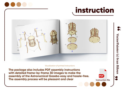 Assembly guide pages for a laser cut plywood astronomical gazebo model with detailed 3D frame-by-frame instruction steps.