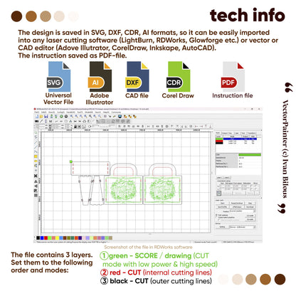 Technical info for laser cut plywood files. Supports SVG, DXF, AI, CDR with clear color-coded cutting modes for lasers