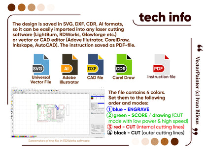 Glowforge-ready laser cut file for Countdown Advent Calendar- Dimensions