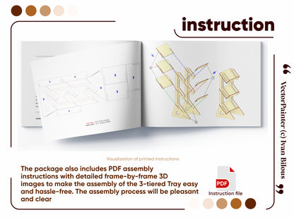 3-tiered tray: versatile laser cut project for home decor with Instruction