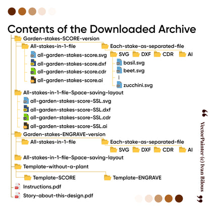 Fairy Garden Stakes Set - Laser Cut File SVG & DXF