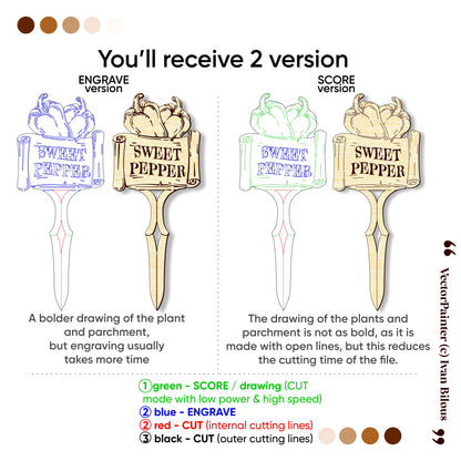 Fairy Garden Stakes Set - Laser Cut File SVG & DXF