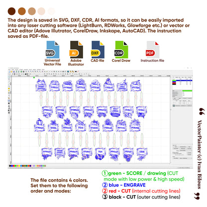 Fairy Garden Stakes Set - Laser Cut File SVG & DXF
