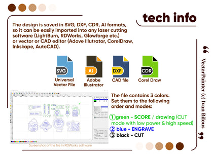 Technical plan for Father Day keychains, showcasing vector file and materials used