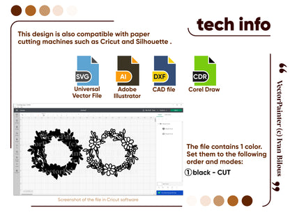 Floral Spring Wreath