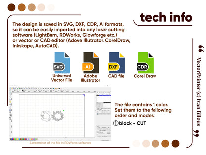 Floral Spring Wreath