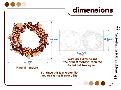 Floral Spring Wreath
