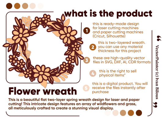 Floral Spring Wreath