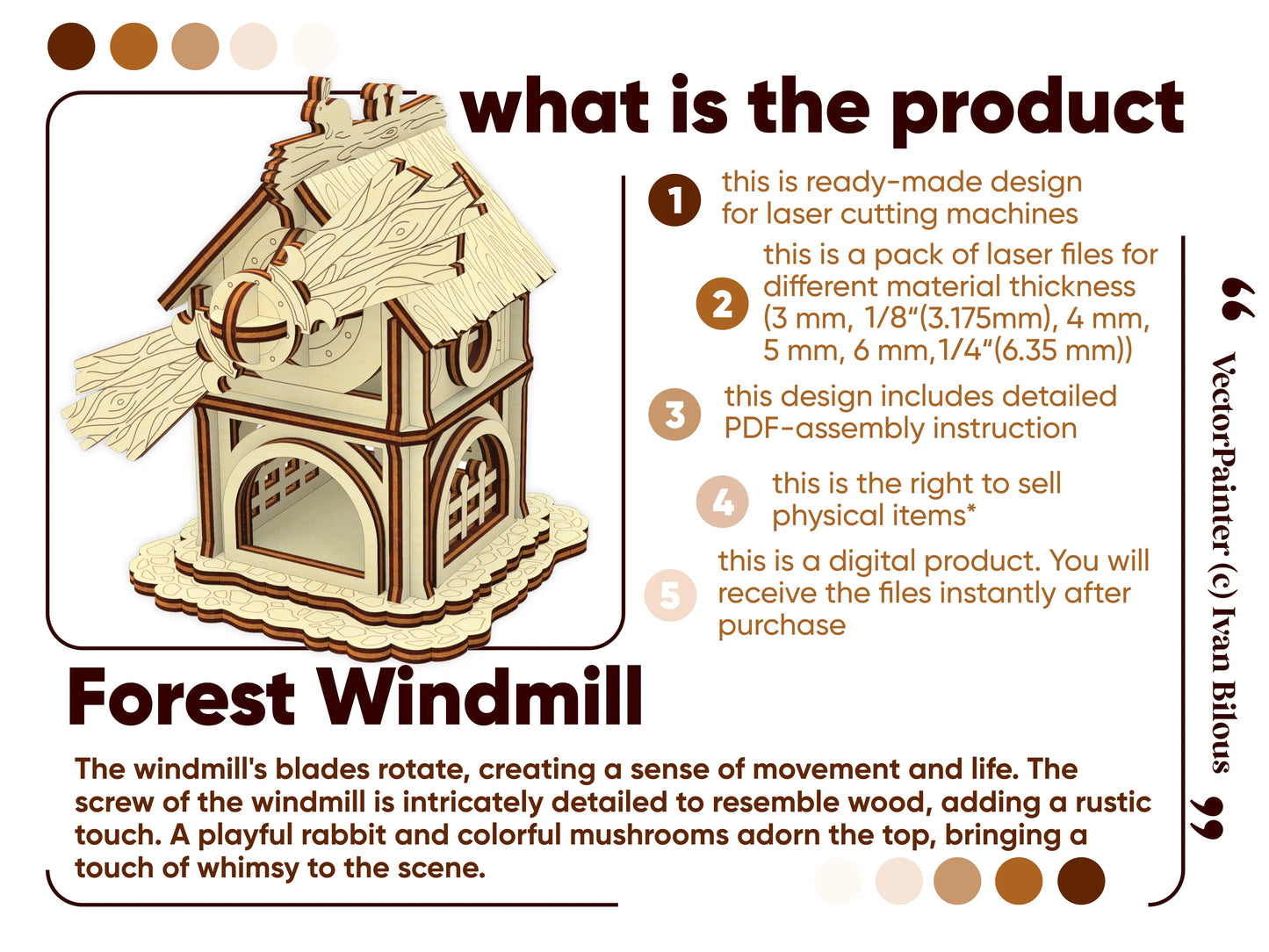 Descriptive product details marketing infographic containing a features list for a 3D windmill made of laser cut plywood.