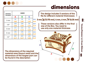 Dimensions of the Laser Cut Box Design for different versions of the material thickness