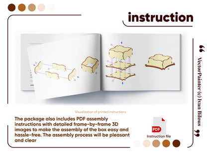 Detailed step-by-stem assembly instruction for the Laser Cut layered mandala Box design