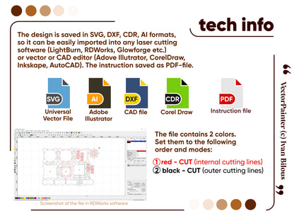 Technical information of the Laser Cut Box. RDWorks screenshot of the Box plan for laser cutting machines and file formats