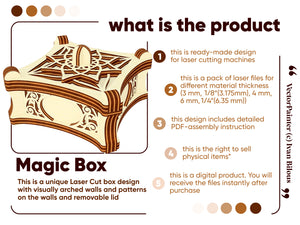 Laser cut Layered box plywood visualization and description of the digital product