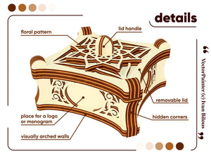 Details of the Laser cut Magic Box showing the arched walls and the flower pattern on the lid