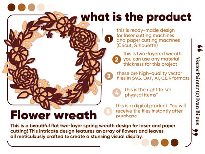 Layered Flower Wreath