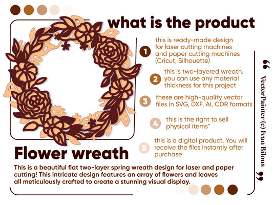 Layered Flower Wreath