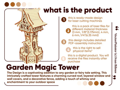 Infographic of a laser cut plywood magic tower listing digital download files and assembly instructions.