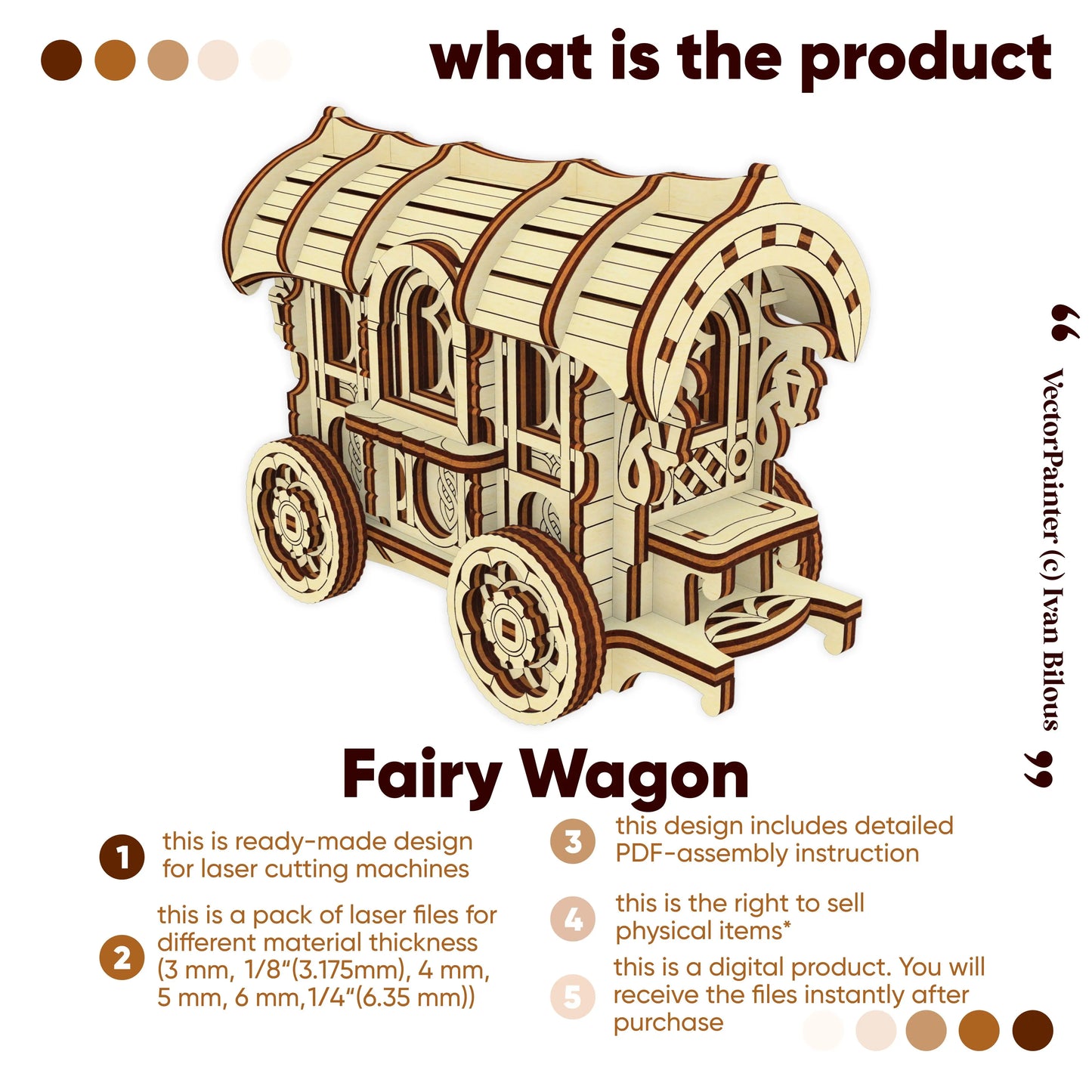 Fairy Wagon Keepsake Box Laser Cut File