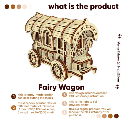 Fairy Wagon Keepsake Box Laser Cut File