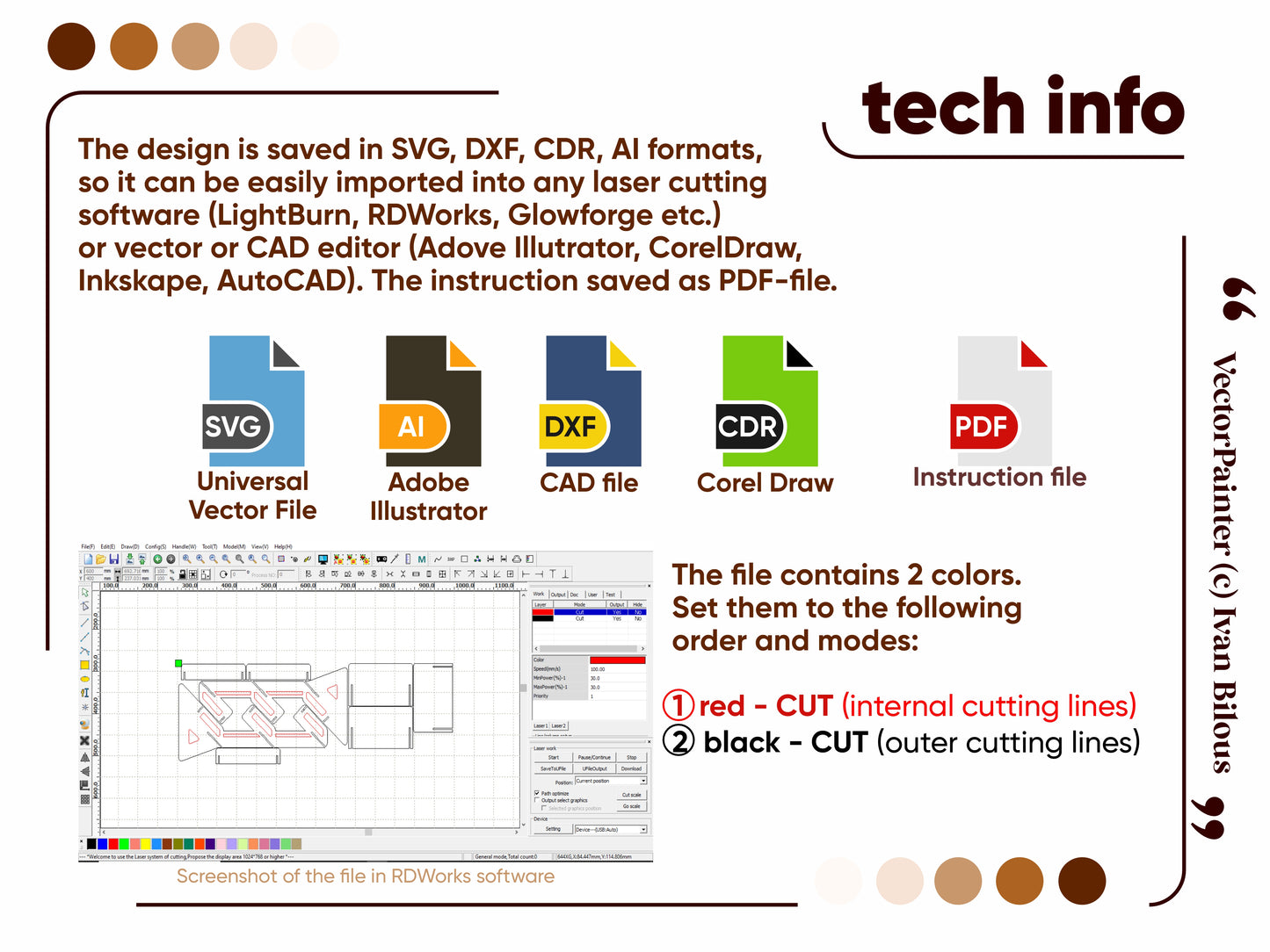 DIY 3-tiered tray: laser cut design for plywood - vector plan RDWorks
