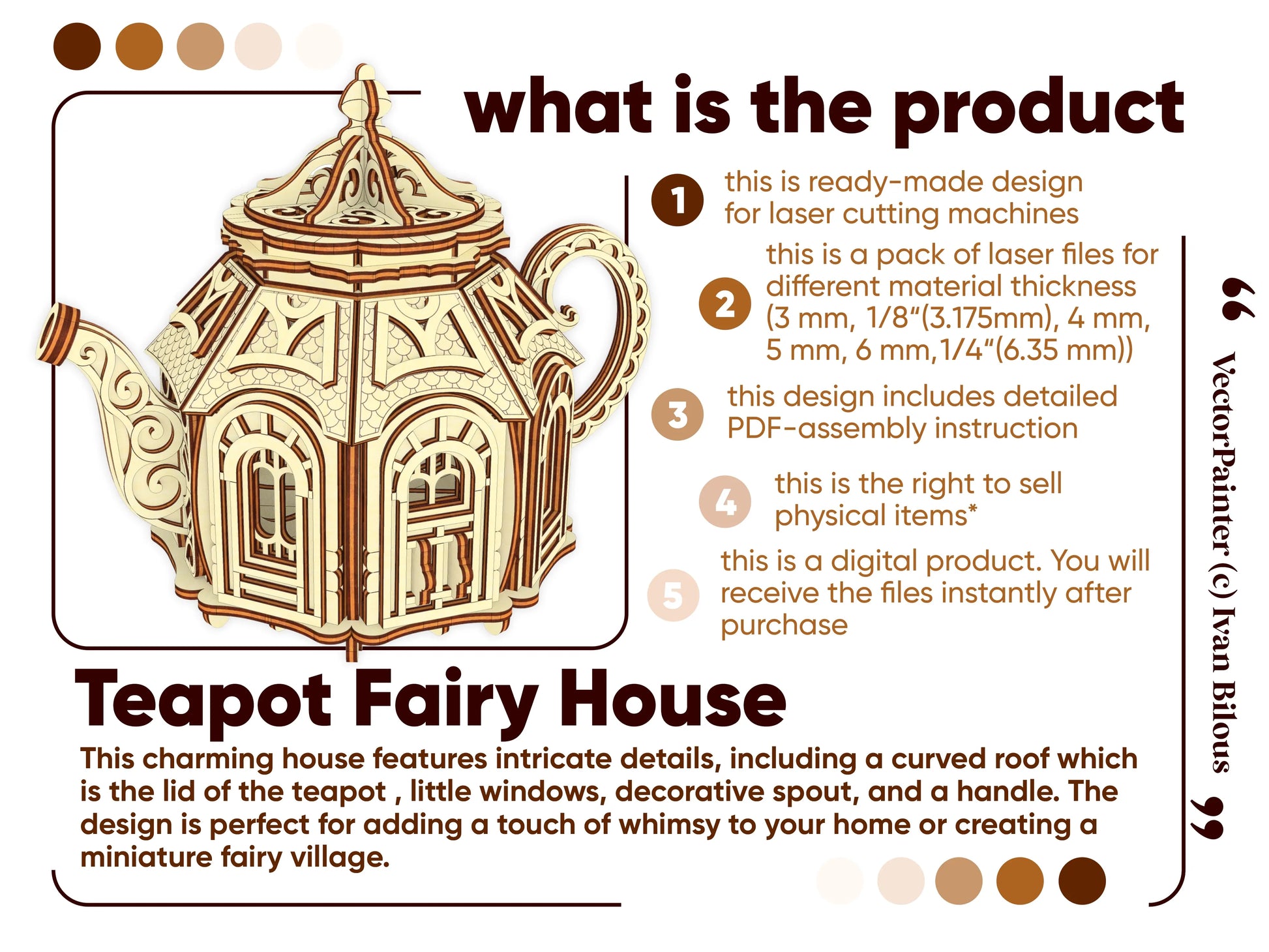 Product feature sheet detailing download specifications and commercial license details for laser cut plywood models.