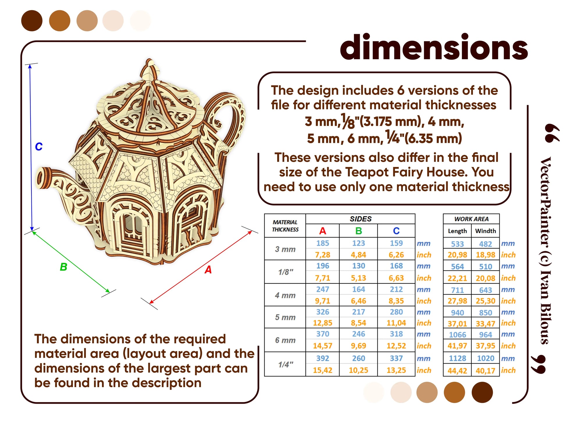 Sizing table guide sheet showing millimeter and inch scale dimensions to build a teapot house from laser cut plywood.