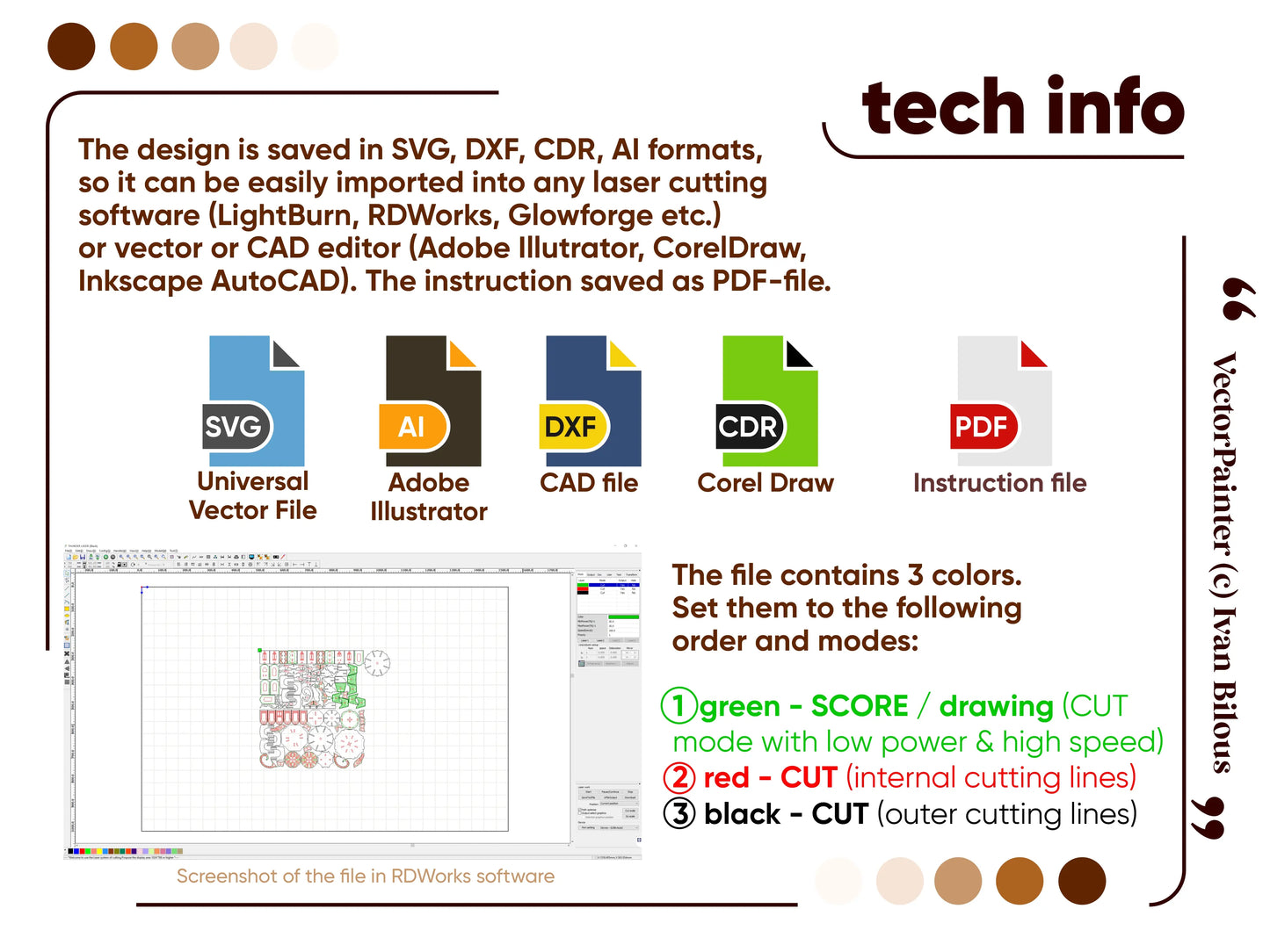 Technical info graphic for a teapot house model showing vector formats and color layer modes for laser cut plywood.