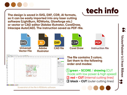 Technical info graphic for a teapot house model showing vector formats and color layer modes for laser cut plywood.