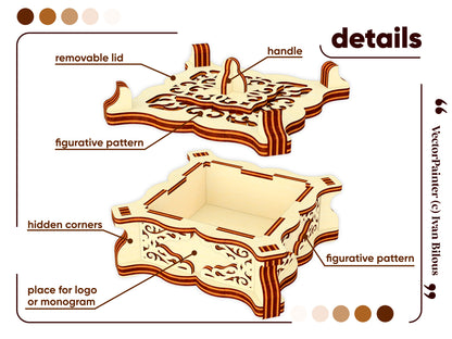 Laser cut Box with Layered Overlays, Smooth Corners, Removable Lid, Figurative Patterns, Logo Space
