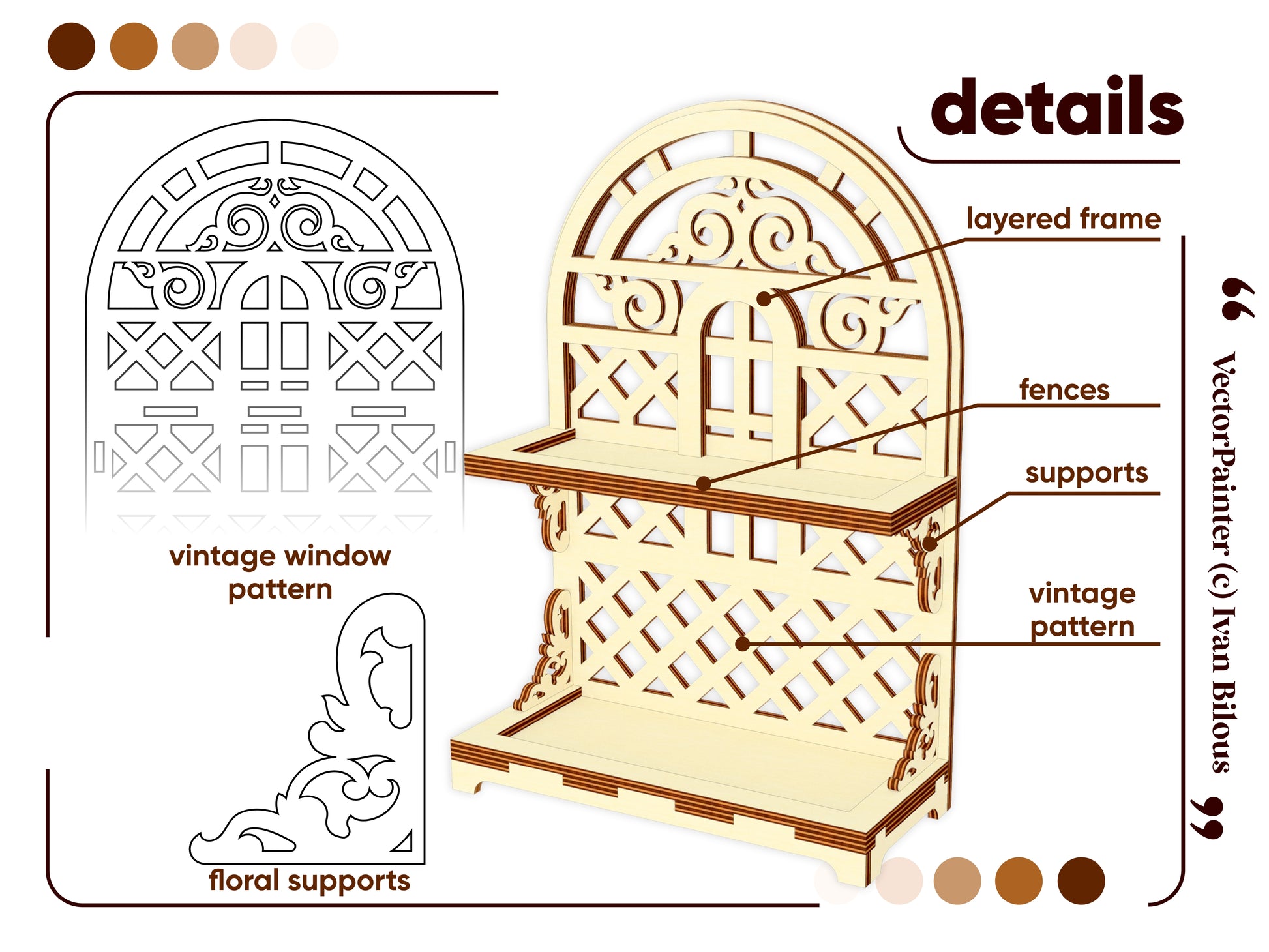 Close-up images of details on the laser cut tiered tray stand with floral supports