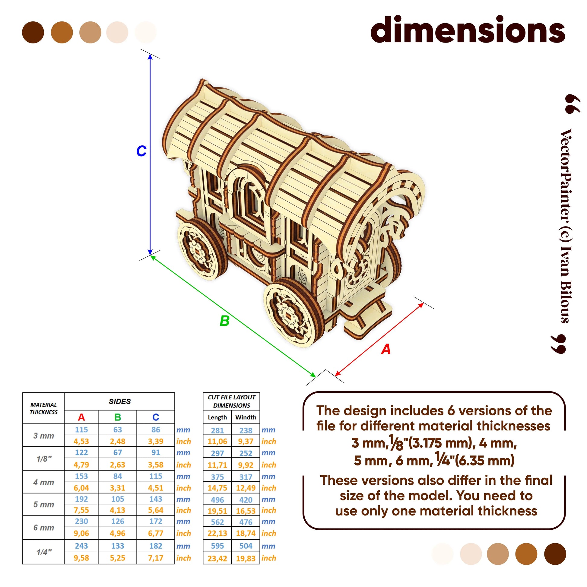 A 3D rendering of a wooden model wagon car with labeled dimensions A, B, and C