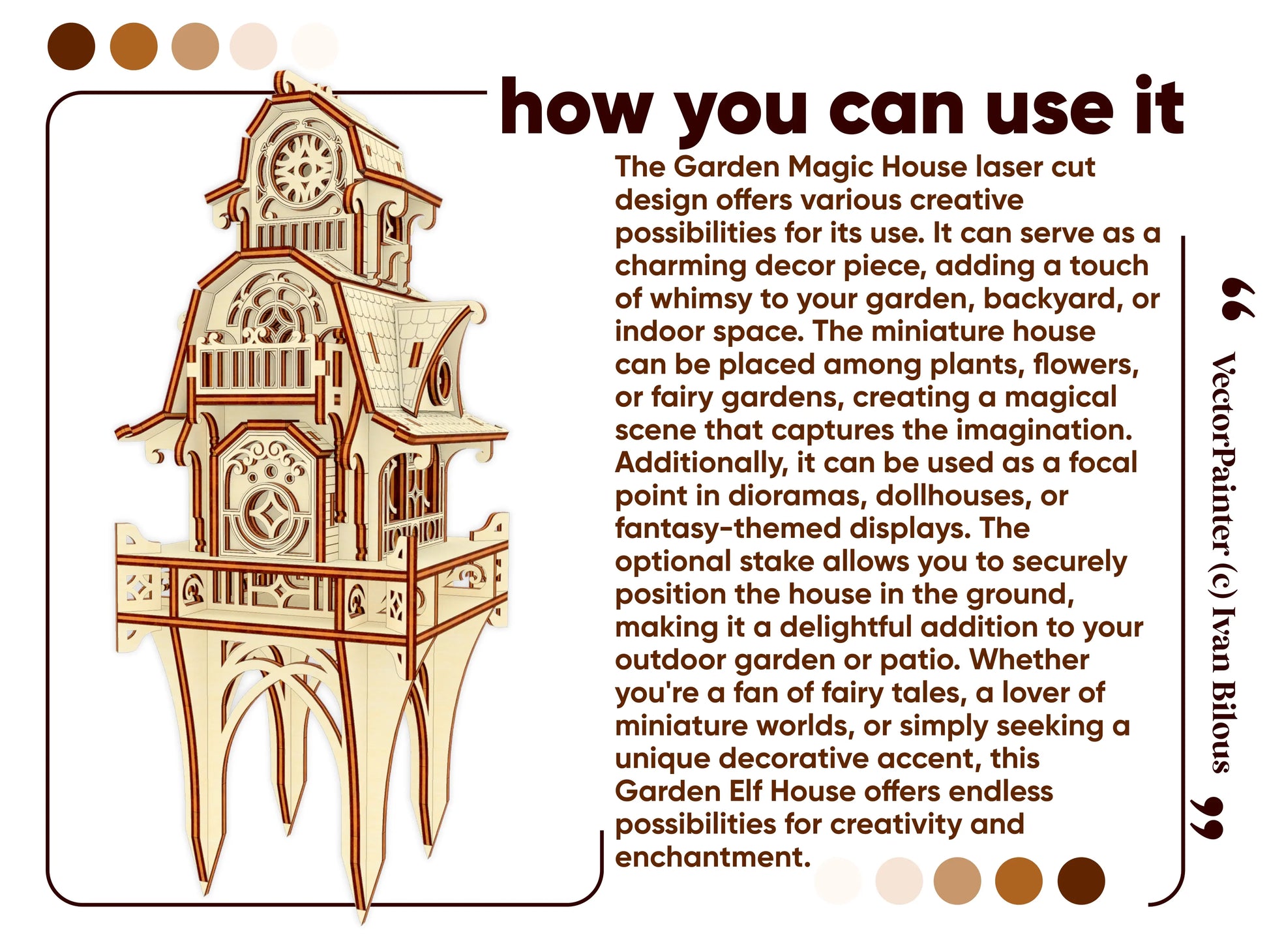 Graphic explaining how a laser cut plywood garden elf house works as a whimsical outdoor stake or indoor decor piece.