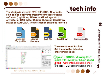 Zephyrtail - Dragon Ornament