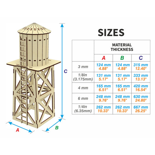 Set of the models "Farm"