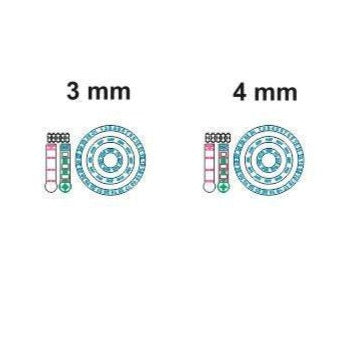 The calendar "Circle"